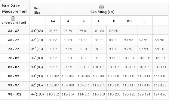 Size guide bras swimwear